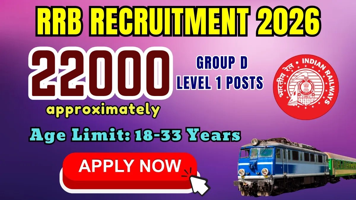 The RRB Group D Recruitment 2026 (Short Notice) - Apply Online for 22000 (Tentative) Posts