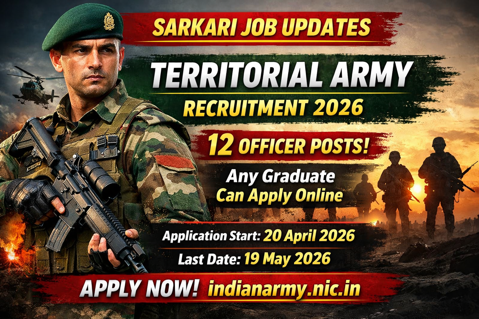 🇮🇳 Territorial Army Officer Recruitment 2026 – Apply Online for 12 Posts