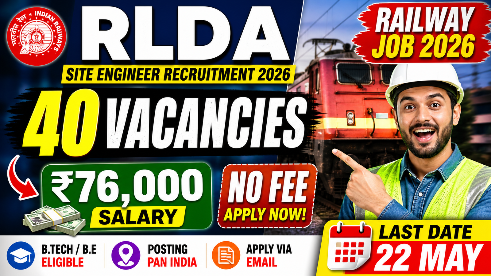RLDA Site Engineer Recruitment 2026 Notification Out – Apply for 40 Posts