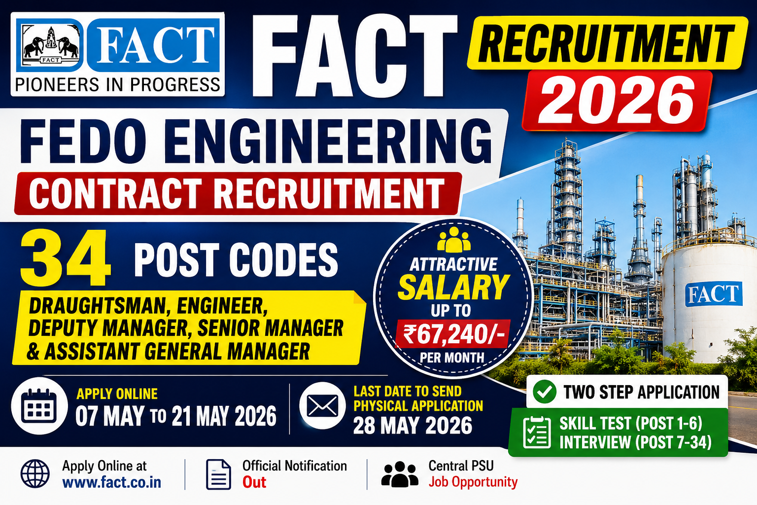 FACT Recruitment 2026 Notification Out – Apply Online for Draughtsman, Engineer and More Posts