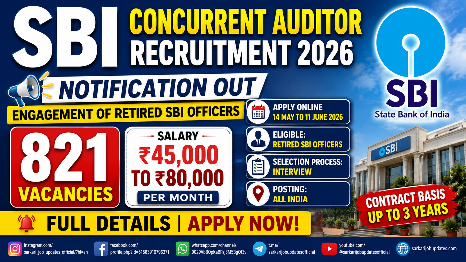 SBI Concurrent Auditor Recruitment 2026 Notification Out – Apply Online for 821 Vacancies | Retired SBI Officers Jobs