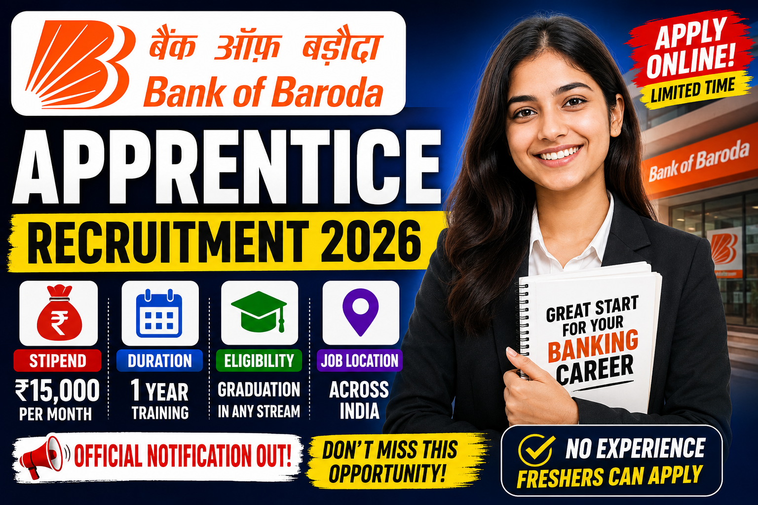 ✅ Bank of Baroda Apprentice Recruitment 2026 – Apply Online for Apprenticeship Training