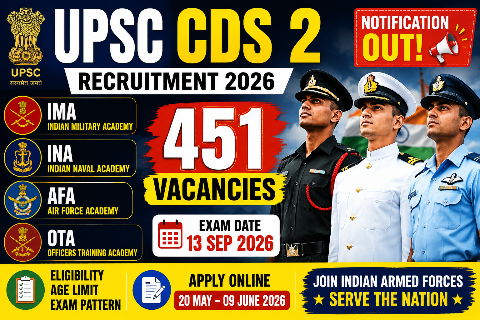 UPSC CDS 2 Recruitment 2026 Notification Out – Apply Online for 451 Vacancies | Check Eligibility, Exam Date & Full Details