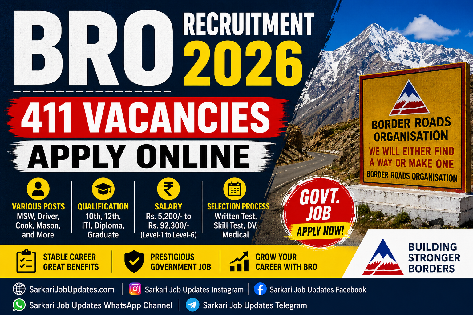 BRO Recruitment 2026 Notification Out – Apply Offline for 899 Draughtsman, Hindi Typist, Store Keeper, Operator & Electrician Posts