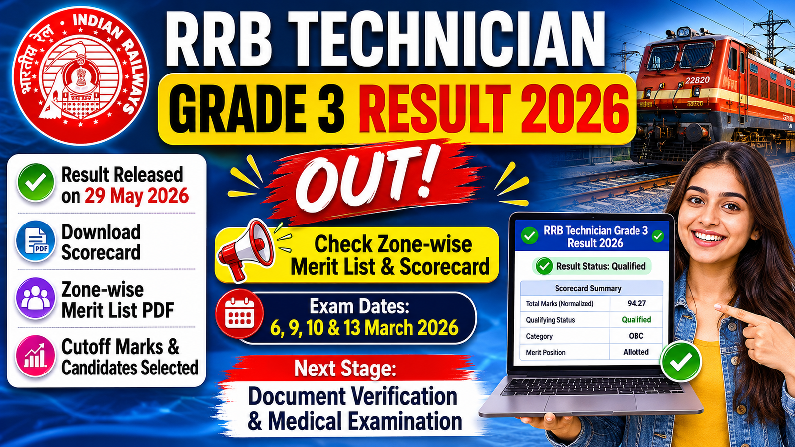RRB Technician Grade 3 Result 2026 Out – Check Zone-wise Merit List & Download Scorecard