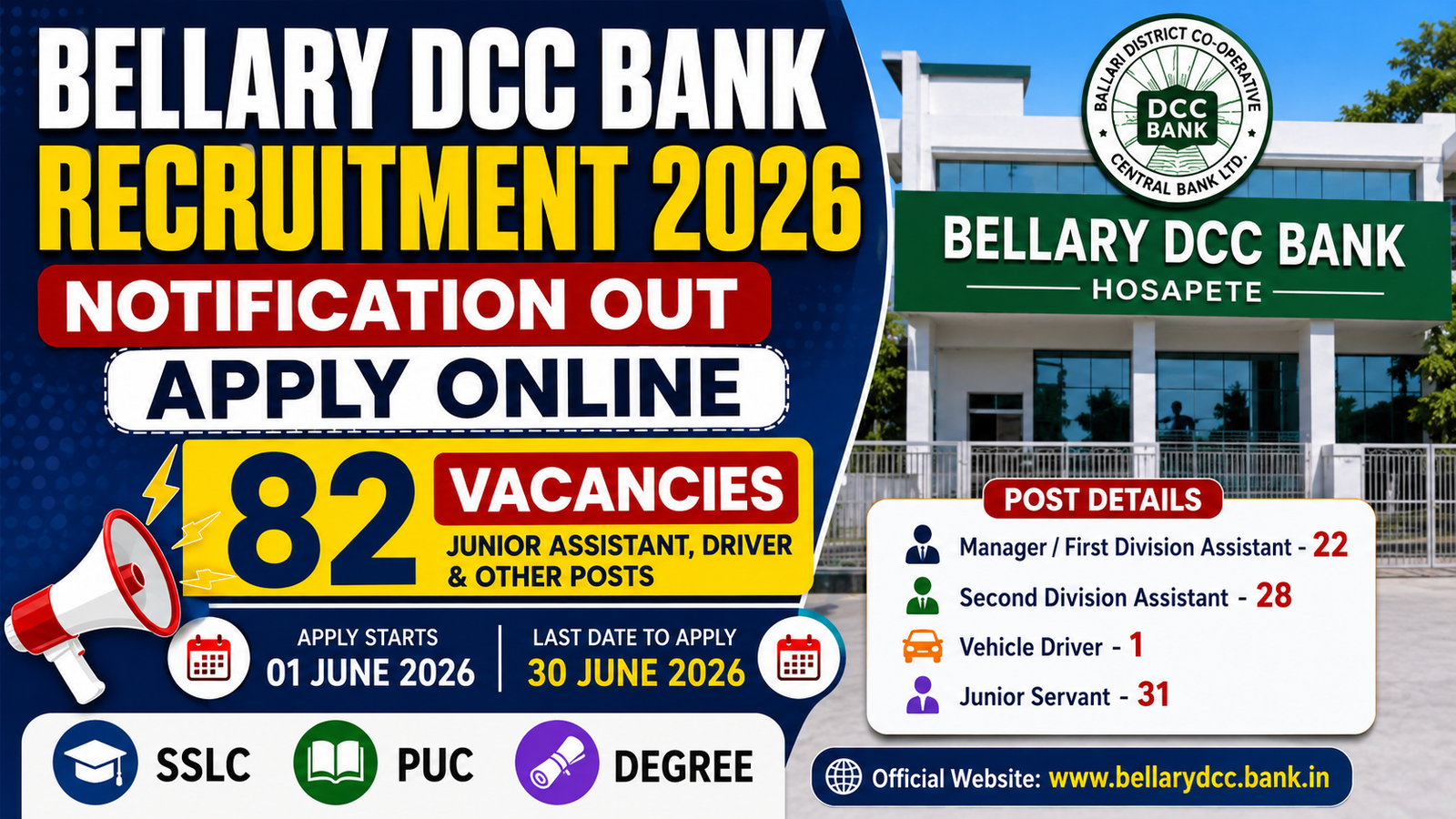 Bellary DCC Bank Recruitment 2026 Notification Out – Apply Online for 82 Junior Assistant, Driver & Other Posts
