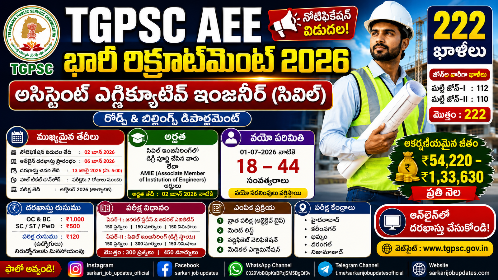 TGPSC AEE Recruitment 2026 Notification Out – Apply Online for 222 Assistant Executive Engineer (Civil) Posts