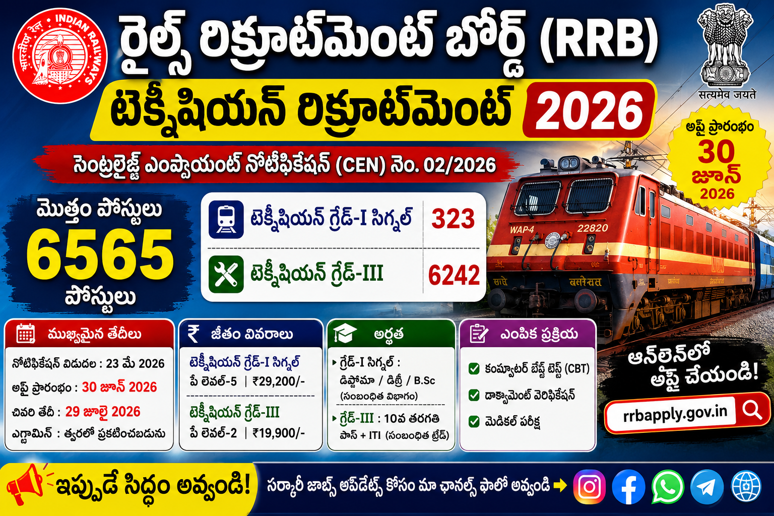 RRB Technician Recruitment 2026 Notification Out for 6565 Posts – Apply Online from 30 June 2026