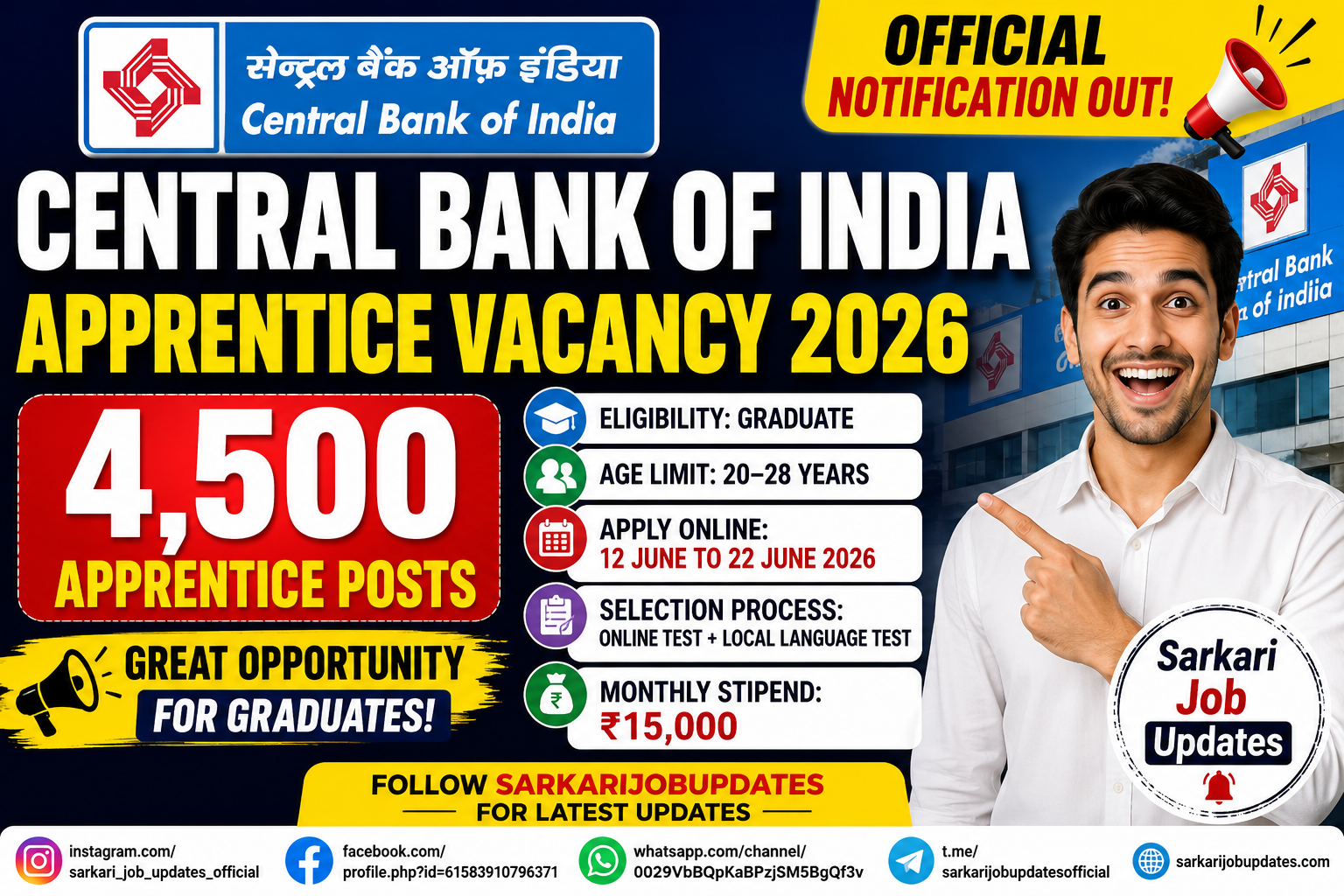Central Bank of India Apprentice Recruitment 2026: 4500 Vacancies