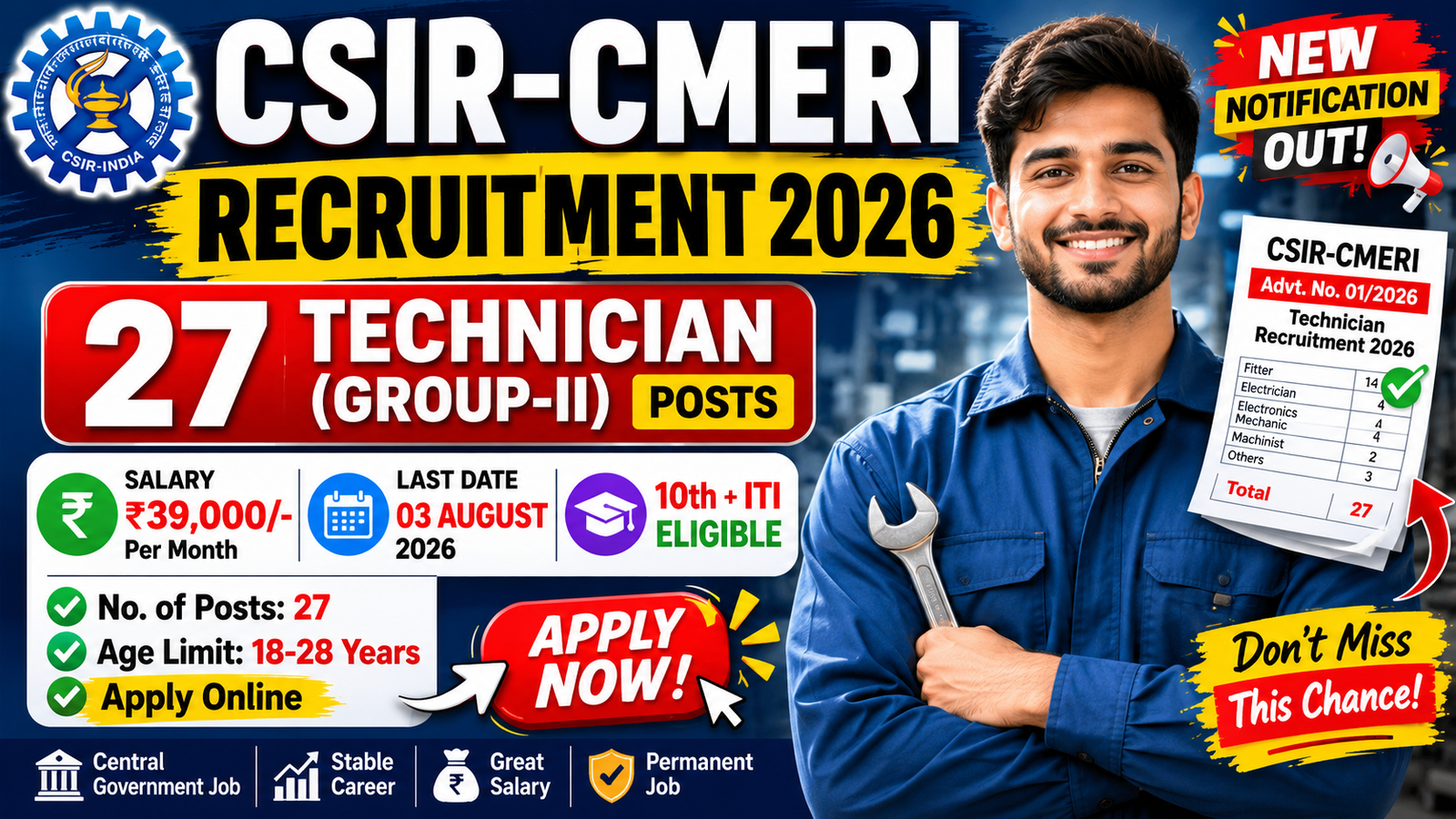 CSIR-CMERI Technician Recruitment 2026 Notification Out – Apply Online for 27 Technician Posts | Salary ₹39,000 | Last Date 03 August 2026
