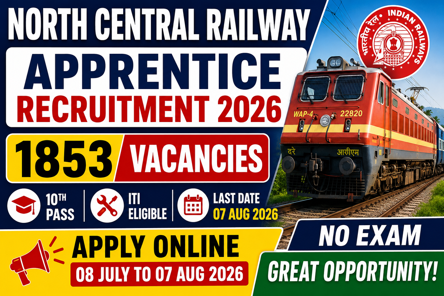 North Central Railway Apprentice Recruitment 2026 Notification Out – Apply Online for 1853 ACT Apprentice Posts