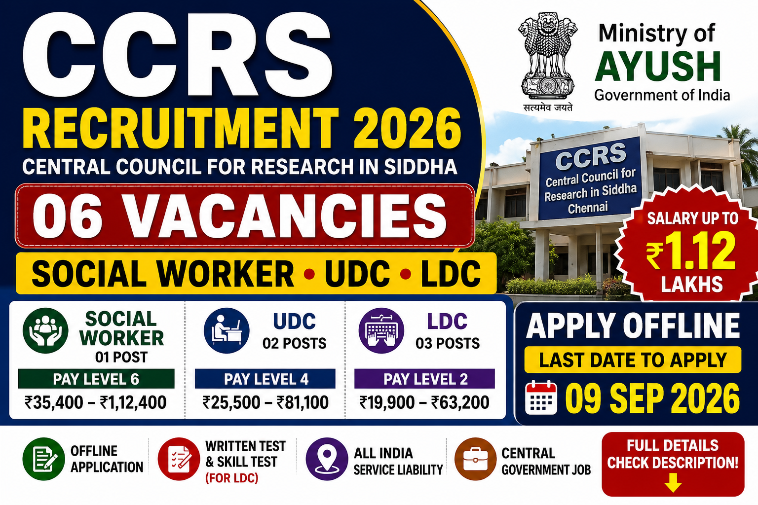 CCRS Recruitment 2026 Notification Out – Apply Offline for 06 Social Worker, UDC & LDC Posts | Salary Up to ₹1.12 Lakh