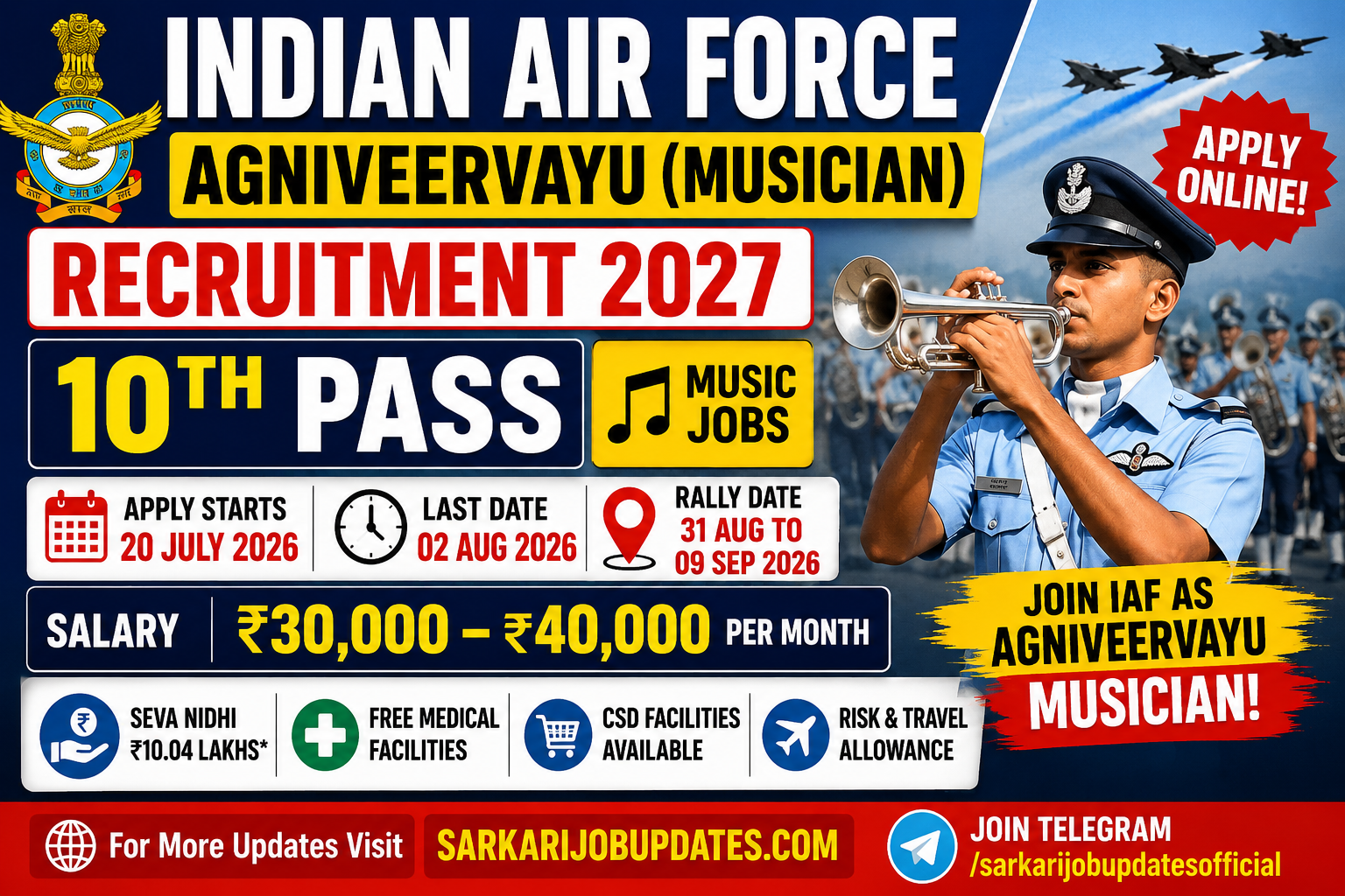 Indian Air Force Agniveervayu Musician Recruitment 2027 Notification | Apply Online | 10th Pass Jobs